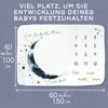 Kocyk Luka&Lily Baby Milestone - 150 x 100 cm - Kocyk do Podgląd zdjęcia produktu 4
