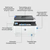 HP LaserJet Pro 3102fdw Wireless Multifunction Schwarzweiß Produktbild-Vorschau 4