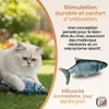 Hračka pre mačky Magic Fish vrtuľník s mačacou mätou Náhľad obrázku produktu 32
