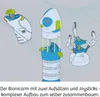 Bras robotique bionique Voir les images du produit 4