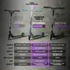 Stunt Scooter Genesis Pro X - Rainbow Produktbild-Vorschau 6