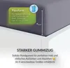 A close-up view of a mattress corner with a graphic overlay highlighting product features. Produktbild-Vorschau