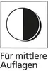 GBC CombBind C110, Vázací stroj, Manuální, 195 listy, Černá Náhled obrázku produktu 4