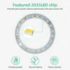 A circular LED grow light with a close-up inset of an LED chip, surrounded by icons and text describing its benefits for plant growth. Náhľad obrázku produktu