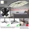 A collage of images showing a cantilever umbrella, its base, and methods for securing it. Produktbild-Vorschau