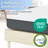 Clanmacy Matratze Premium Ergonomische Kaltschaummatratze Produktbild-Vorschau 6