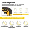 Akku-Stichsäge Elektrische Stichsäge mit 2x Akkus, 3500 Produktbild-Vorschau 7