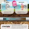 Kit de nettoyage et de débouchage de canalisations avec 1 Voir les images du produit 4