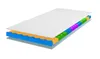 A cross-section of a mattress topper showing its layered construction. Produktbild-Vorschau