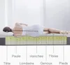 DEWINNER Matratze 90 x 190 cm- Ergonomische Matratze, Produktbild-Vorschau 6
