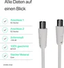 Antennenkabel, > 100 dB, weiß, 5m Produktbild-Vorschau 3