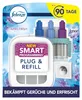 Febreze 3Volution Duftstecker Starterkit + 1 Nachfüller Produktbild-Vorschau 2