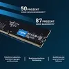 Crucial 16GB DDR5-4800 UDIMM CL40 (16Gbit) Produktbild-Vorschau 9