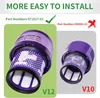 2 Stück Dyson v12 Filter, für Dyson v12 Slim Absolute Produktbild-Vorschau 3