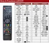 Ersatz Fernbedienung für  Medion MD83425 NC128 VHS DVD Produktbild-Vorschau 2