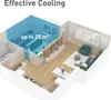 SUNTEC FREEZE 7.000+, A, 0,8 kWh, 880 W, 220-240 V, 50 Hz, Produktbild-Vorschau 18