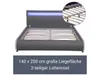 A modern bed frame with LED lighting and a slatted base. Náhled obrázku produktu