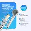 Legionellenfilter Duschkopf Safety Chrom | Medizintechnik | Produktbild-Vorschau 2