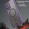 Magsafe Handyhülle für Motorola Moto G06 / G06 Power Hülle Produktbild-Vorschau 4