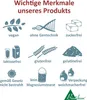 A grid of icons and text highlighting product features. Produktbild-Vorschau