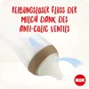 A close-up of a baby bottle with text overlay and a brand logo. Produktbild-Vorschau