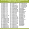 Europart Korbrollen mit Halter wie Electrolux 5022681900/6 Produktbild-Vorschau 12