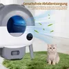 Selbstreinigende Katzentoilette 76L XXL Katzenklo mit Produktbild-Vorschau 13