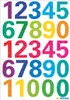 Herma Sticker MAGIC Zahlen glittery 1 Bl Produktbild-Vorschau 4