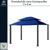 freigarten.de Ersatzdach für Pavillon 3x4 Meter Wasserdicht Produktbild-Vorschau 9