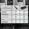 Stilemo® Kabelkanal Schreibtisch - Kabelmanagement Produktbild-Vorschau 4