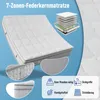 Materasso pieghevole Flieks con molle insacchettate, Anteprima dell’immagine prodotto 8