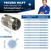 Rohrdoppelnippel Langnippel Edelstahl V4A (AISI 316), AG/AG Produktbild-Vorschau 5