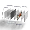 DEQORI Glasbild Echtglas 60x30 cm 'Küstenabenteuer im VW' Produktbild-Vorschau 7