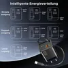 65 W USB-C Ladegerät mit einziehbarem Kabel und Produktbild-Vorschau 2