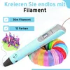 A 3D printing pen with a coil of colorful filament and a small 3D printed castle. Anteprima dell’immagine prodotto