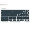 Luxshield Lackschutzfolie Bike Universal Transparent - Produktbild-Vorschau 3