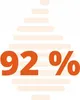 Bi-oil Bi-oil Bio-oil Purcellin Olio di cura 125 Ml Anteprima dell’immagine prodotto 14