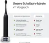 A comparison chart for a sonic toothbrush, highlighting its features against competitors. Náhled obrázku produktu