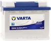 A Varta Blue Dynamic car battery is shown against a white background. Produktbild-Vorschau
