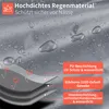 Hängesessel Abdeckung, Hängestuhl Schutzhülle Abdeckplane Produktbild-Vorschau 7