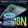 Magnetické pouzdro pro Samsung Galaxy S25 Edge kryt Magsafe Náhled obrázku produktu 7