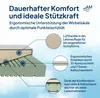 AM Qualitätsmatratzen | Premium Latex-Matratze 160x200 cm | Produktbild-Vorschau 4