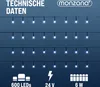 A graphic displaying technical data for a string of lights, with a blue gradient background. Produktbild-Vorschau