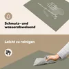 KitchenYeah© Herdabdeckplatte Zitate - Mama - Sprichwörter Produktbild-Vorschau 2
