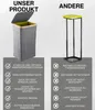 Comparison of two products, highlighting the features of 'our product' versus 'other' products. Náhľad obrázku produktu