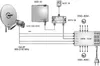 Kathrein EXR 158 Multischalter 5 auf 8 Produktbild-Vorschau 7