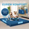 ELONEO Klappmatratze, Gästematratze, 3-teilige Produktbild-Vorschau 2