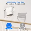 Waterdrop Filtrační Konvice na vodu, 2,5l Filtrační Konvice Náhled obrázku produktu 3