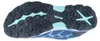 Buty outdoorowe Meindl Activo Lady GTX niebieskie damskie Podgląd zdjęcia produktu 7