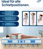 A mattress with a cutaway view showing its internal structure, alongside graphics illustrating different sleeping positions. Produktbild-Vorschau